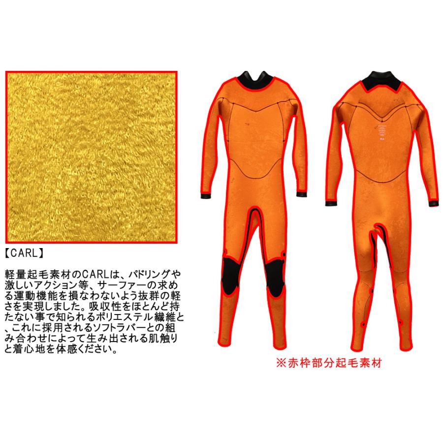 24-25 BODYGLOVE FUSION SERIES TBW-111 / ボディーグローブ 24-25 BODYGLOVE FUSION SERIES TBW-111 / ボディーグローブ