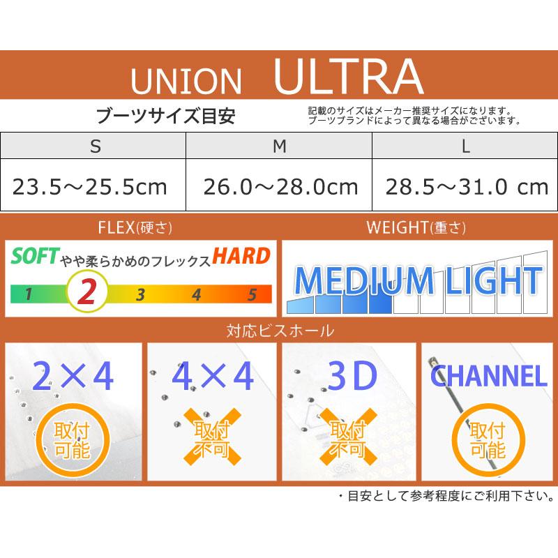 24-25 UNION/ユニオン ULTRA ウルトラ メンズ レディース ビンディング バインディング オールラウンド スノーボード 2025 予約商品｜breakout｜09
