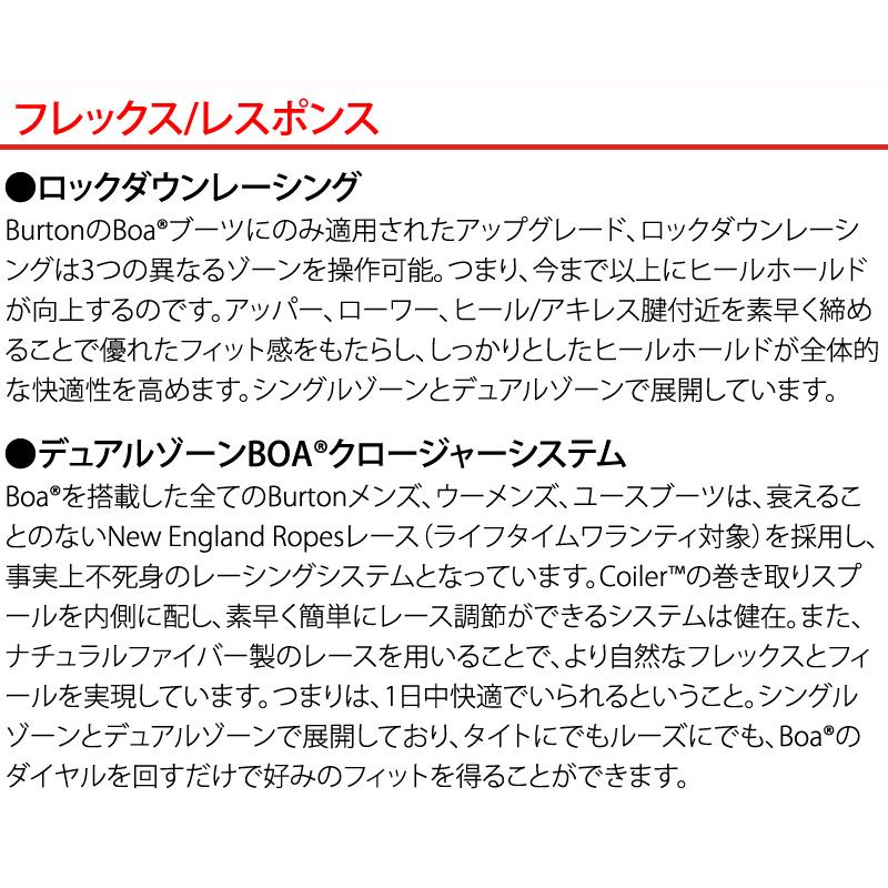 BURTON 25-26 BURTON/バートン W,s HIGHSHOT X STEP ON ハイ