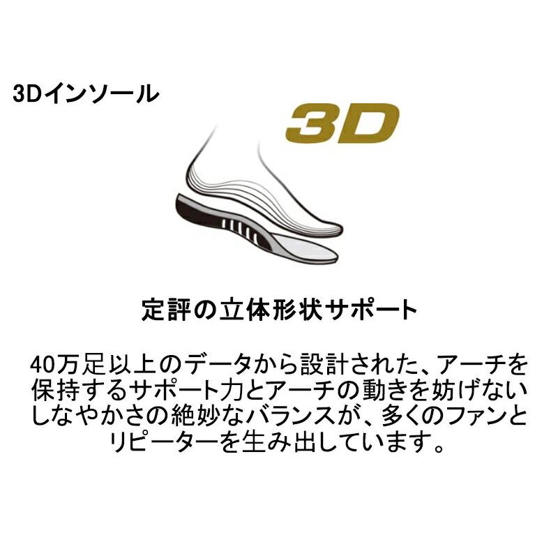 SIDAS（シダス） WINTER 3D PERFORMANCE / ウインター3Dパフォーマンス