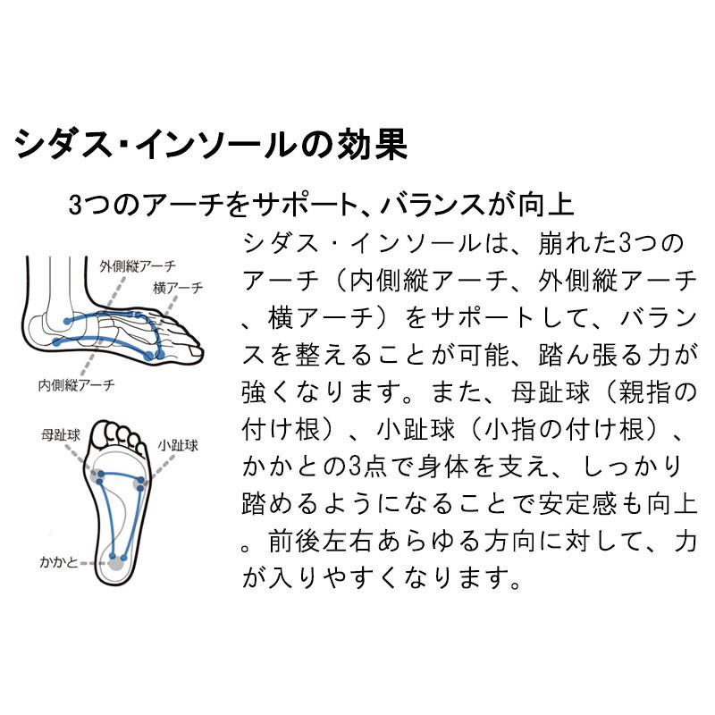 SIDAS（シダス） WINTER 3D PERFORMANCE / ウインター3Dパフォーマンス