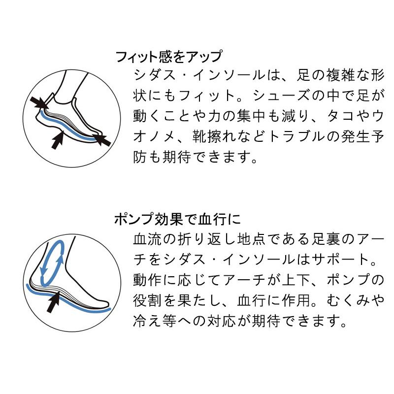 SIDAS（シダス） WINTER 3D PERFORMANCE / ウインター3Dパフォーマンス