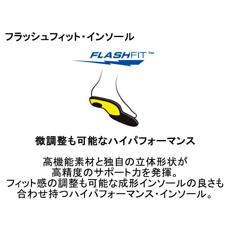 SIDAS / シダス WINTER + SLIM インソール スノーボード SIDAS（シダス） WINTER + SLIM / ウインタープラススリム インソール