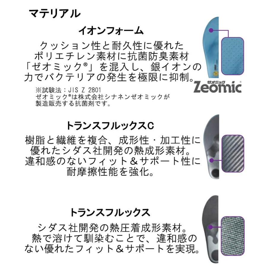 SIDAS / シダス WINTER + SLIM インソール スノーボード 楽天市場】SIDAS / シダス WINTER + SLIM / ウインタープラス