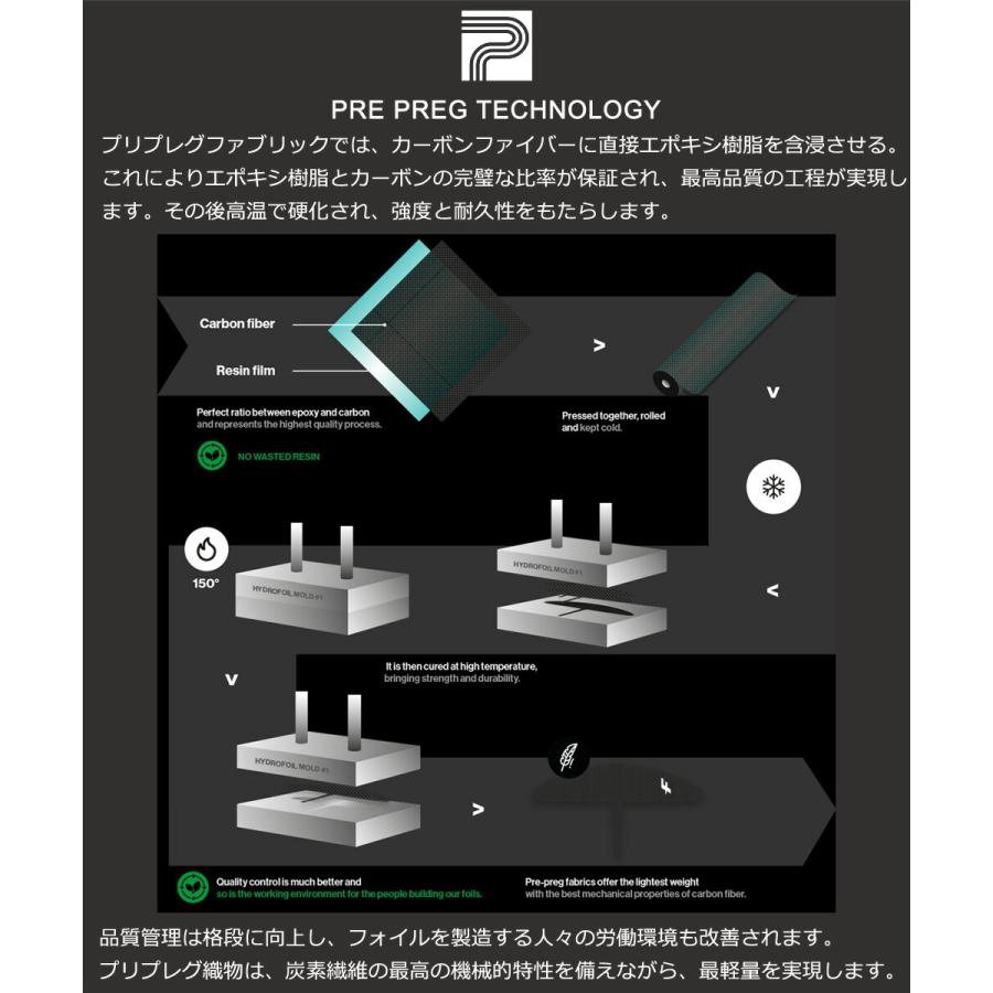 F-one phantom 1080 フロントフォイル PHANTOM CARBON - F-ONE PHANTOM CARBON