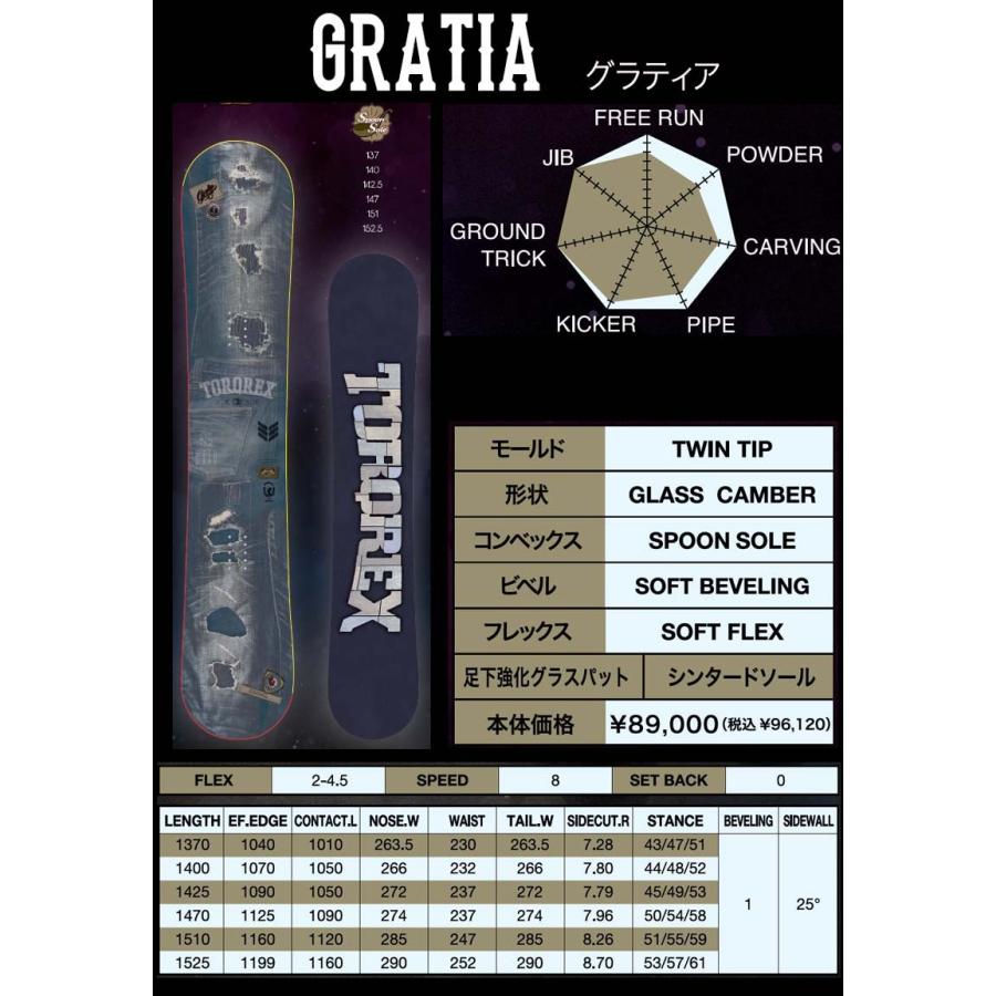 TORQREX スノーボード GRATIAグラティア レディース 【公式通販】