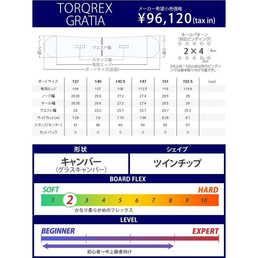 18-19 TORQREX/トルクレックス GRATIA グラトリ メンズ レディース 板