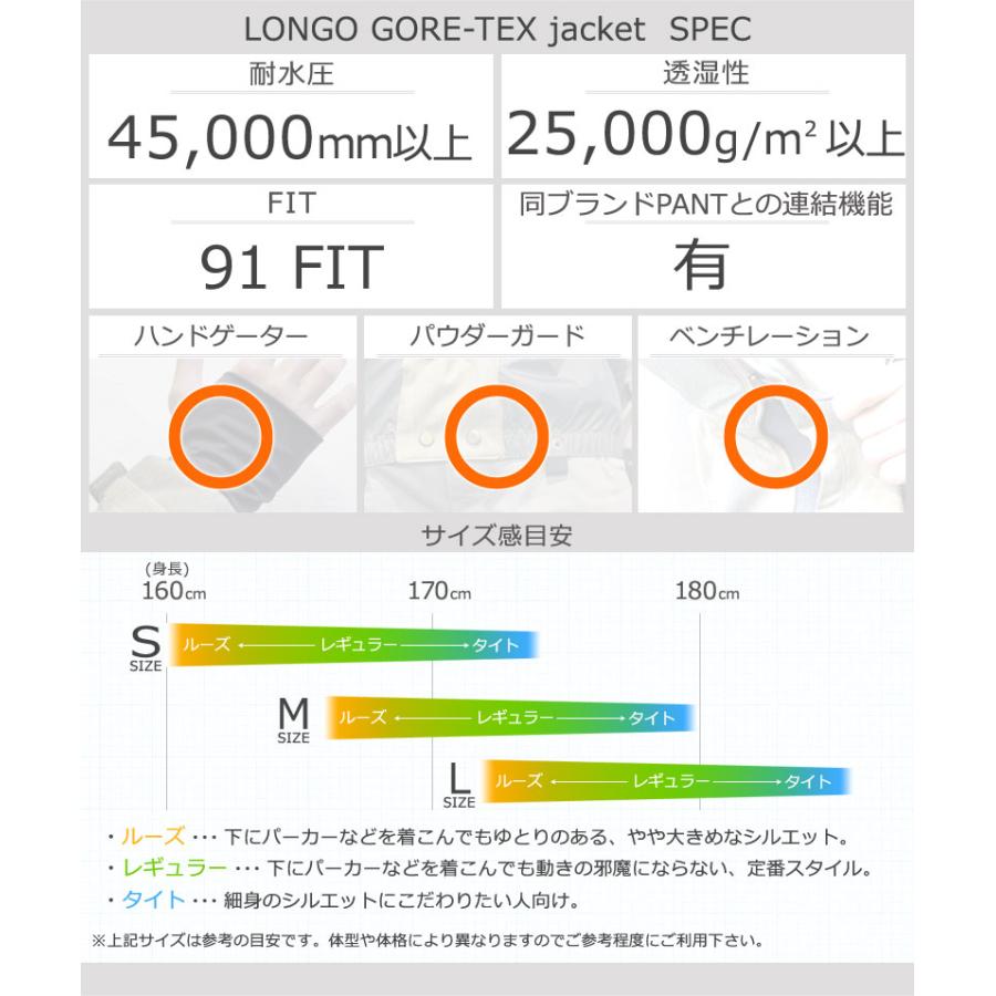 23-24 VOLCOM/ボルコム LONGO GORE-TEX jacket メンズ レディース アーサー・ロンゴ 防水ゴアテックスジャケット スノーボードウェア スノーウェアー 2024 | VOLCOM | 10