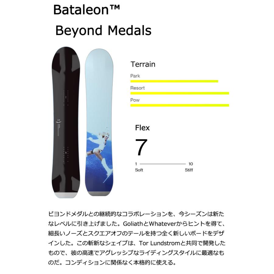 Bataleon Beyond Medals スノーボード Bataleon Beyond Medals Snowboard | SkatePro