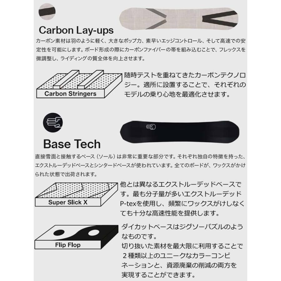 ちさきさん専用。バタレオン ビヨンドメダル 21/22モデル 156cm