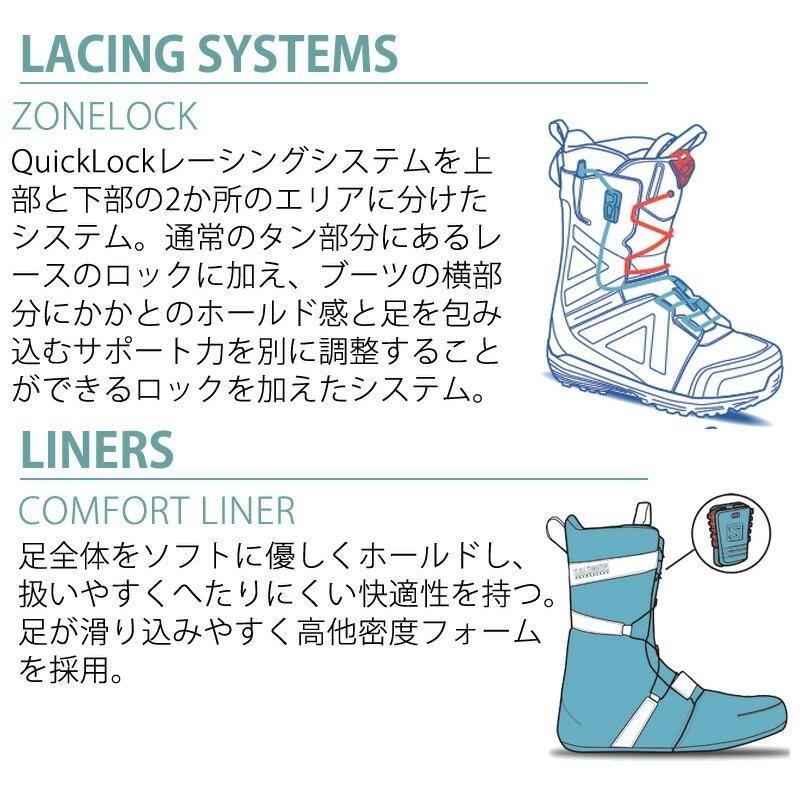 SALOMON 22-23 / サロモン KIANA キアナ レディース スピード