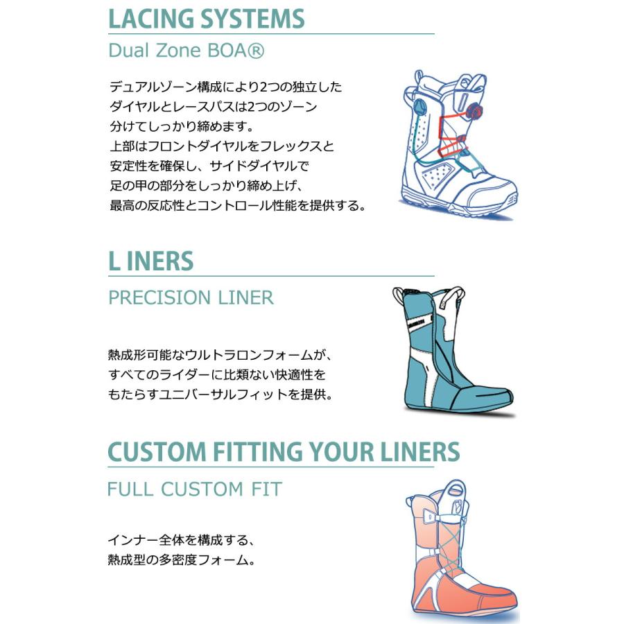 【定価66000円】SALOMON スノーボード ブーツ vista SALOMON（サロモン） 24-25 SALOMON/サロモン VISTA DUAL BOA ヴィスタ