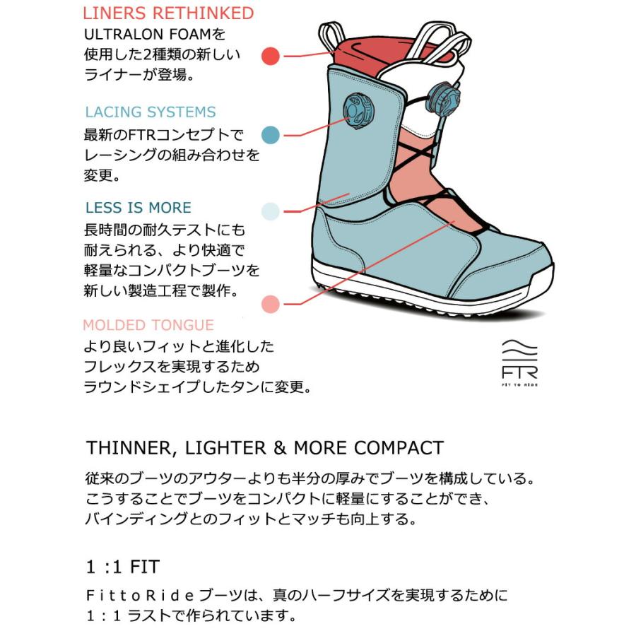 SALOMON（サロモン） 24-25 SALOMON/サロモン VISTA DUAL BOA ヴィスタ