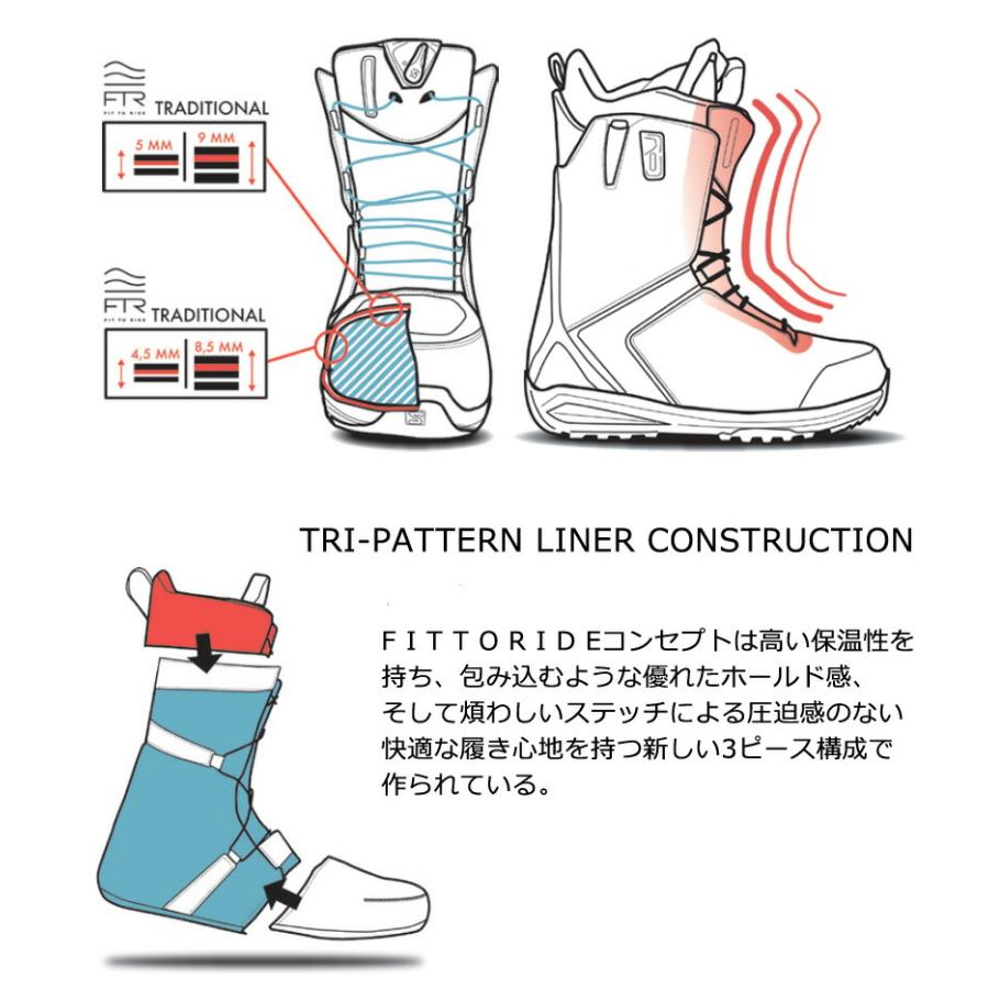 【新品未使用】24-25 サロモンスノボブーツ 楽天市場】24-25 SALOMON サロモン PEARL BOA ブーツ スノーボード