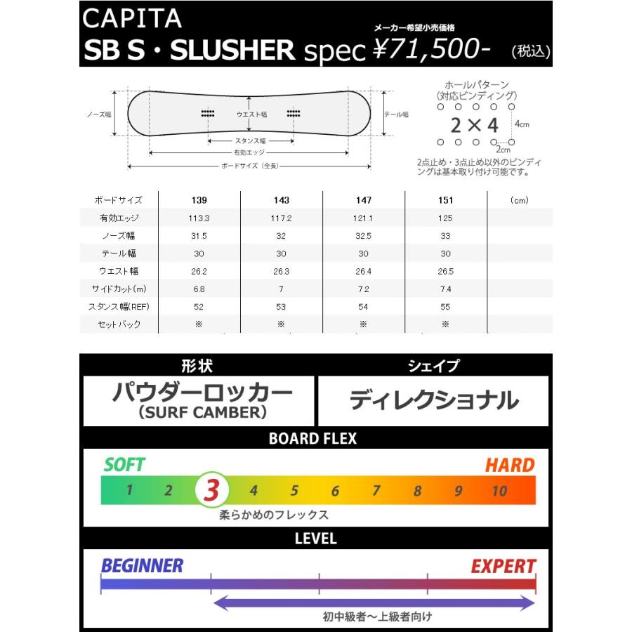 23-24 CAPITA / キャピタ SPRING BREAK SLUSH SLASHERS スラッシュスラッシャー メンズ レディース スノーボード フリーライド 板 2024｜breakout｜06