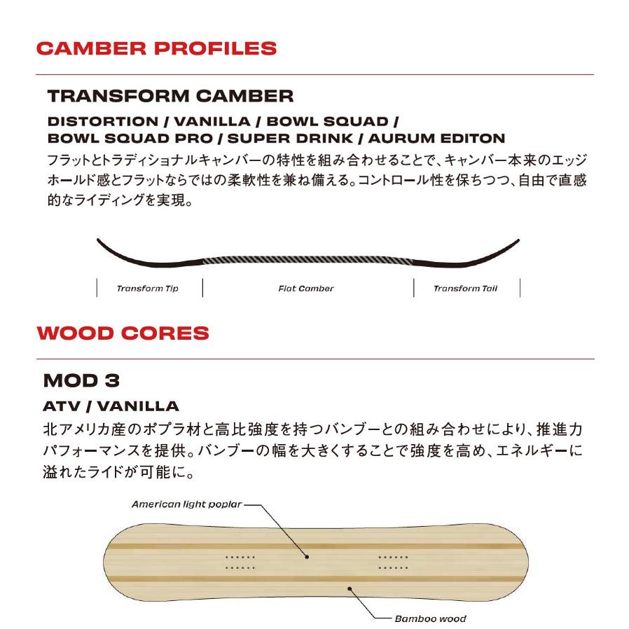 SIMS 24-25 SIMS / シムス VANILLA バニラ レディース スノーボード