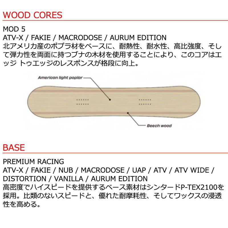 SIMS BOARDS prominence 157（15-16モデル） SIMS BOARDS prominence 157（15-16モデル） SIMS SNOWBOARDS