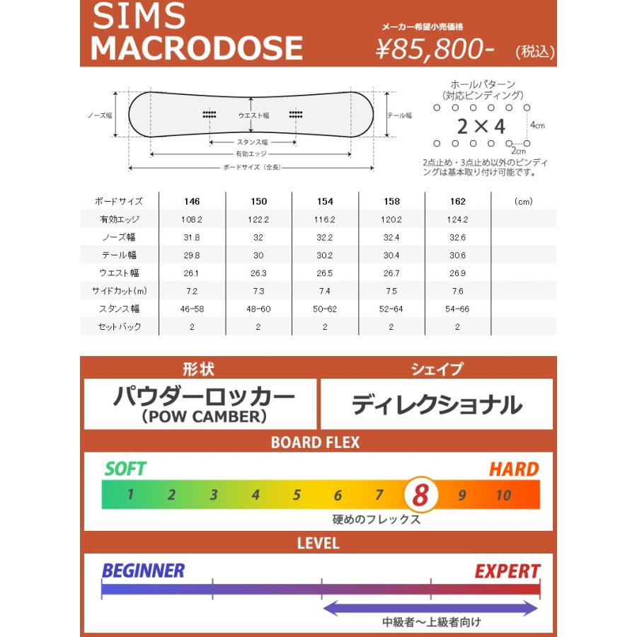 SIMS 24-25 SIMS/シムス MACRODOSE マクロドーズ メンズ レディース