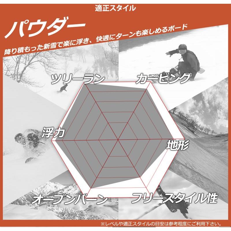 SIMS 24-25 SIMS/シムス FAKIE フェイキー メンズ レディース