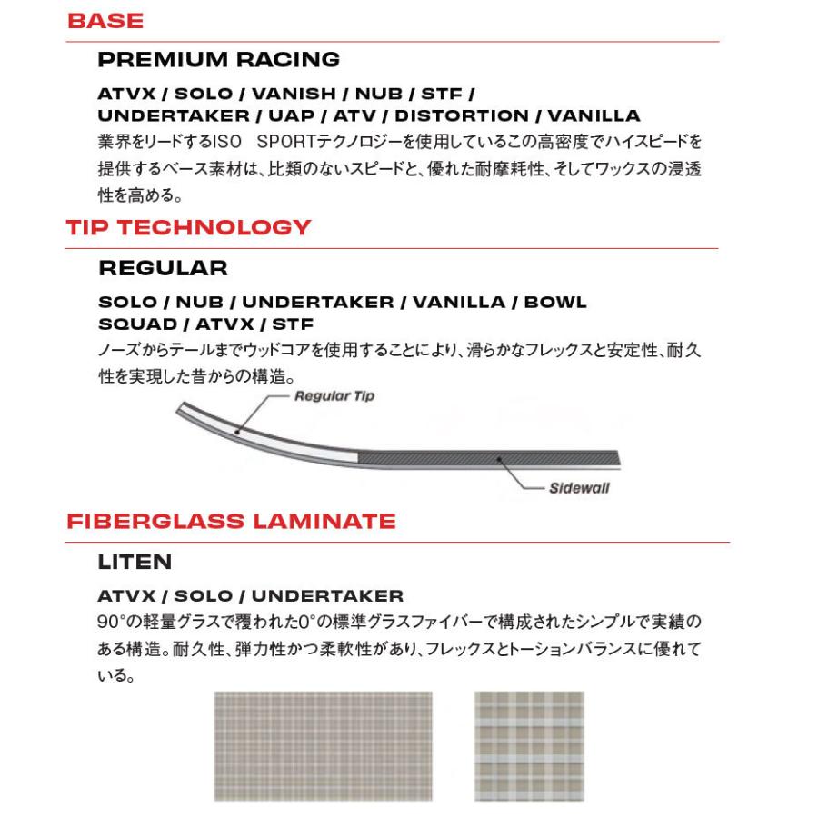 SIMS 22-23 SIMS/シムス SOLO ソロ メンズ スノーボード