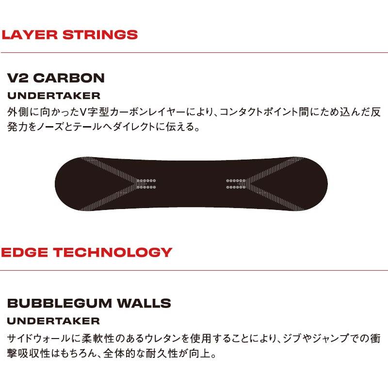 SIMS 24-25 SIMS / シムス UNDERTAKER アンダーテイカー メンズ