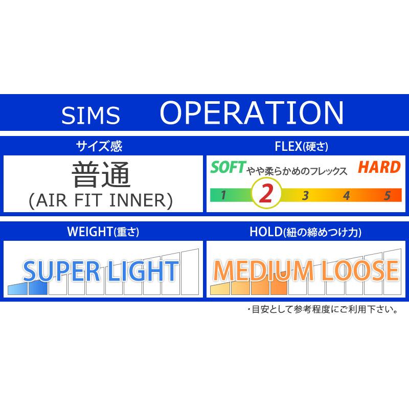 SIMS 25-26 SIMS/シムス OPERATION オペレーション メンズ レディース