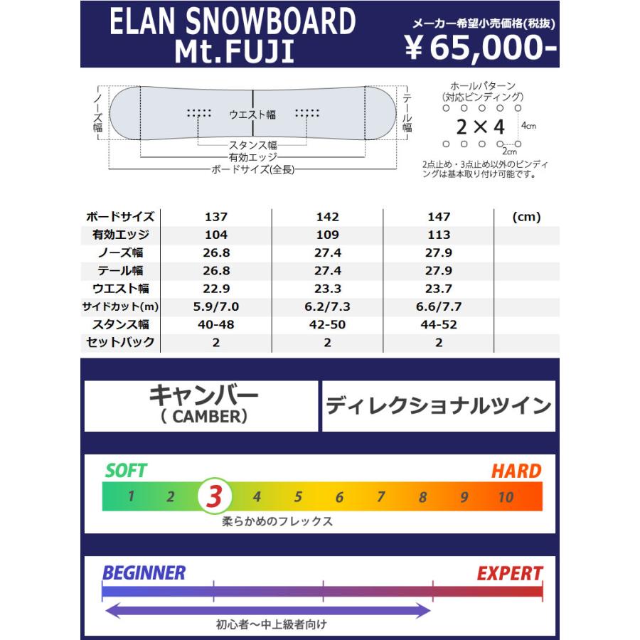 Elan - ヘザーブラウン  elanスノーボード 2025年最新】ヘザーブラウン スノーボードの人気アイテム - メルカリ