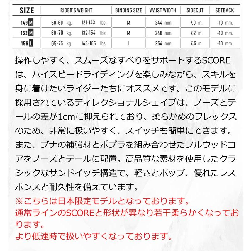 NIDECKER 22-23 NIDECKER/ナイデッカー SCORE LTD スコア NIDECKER 22-23 NIDECKER/ナイデッカー SCORE LTD スコア