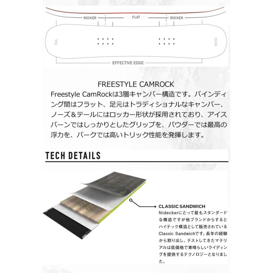 NIDECKER 22-23 NIDECKER/ナイデッカー SCORE LTD スコア NIDECKER 22-23 NIDECKER/ナイデッカー SCORE LTD スコア