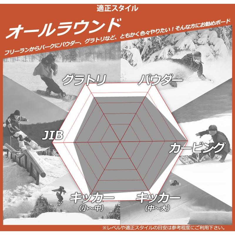 24-25 SIMS / シムス ATV メンズ レディース スノーボード カービング 板 2025 型落ち | SIMS | 05