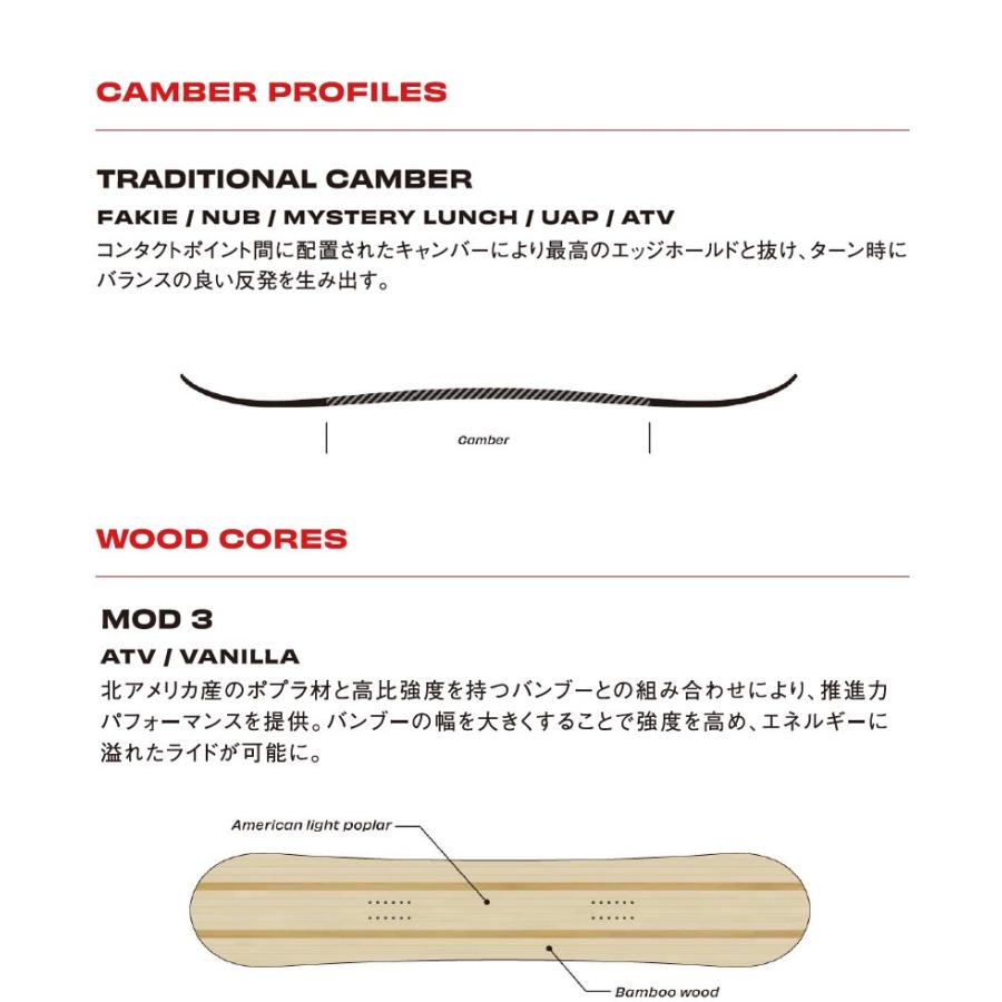 24-25 SIMS / シムス ATV メンズ レディース スノーボード カービング 板 2025 型落ち | SIMS | 06