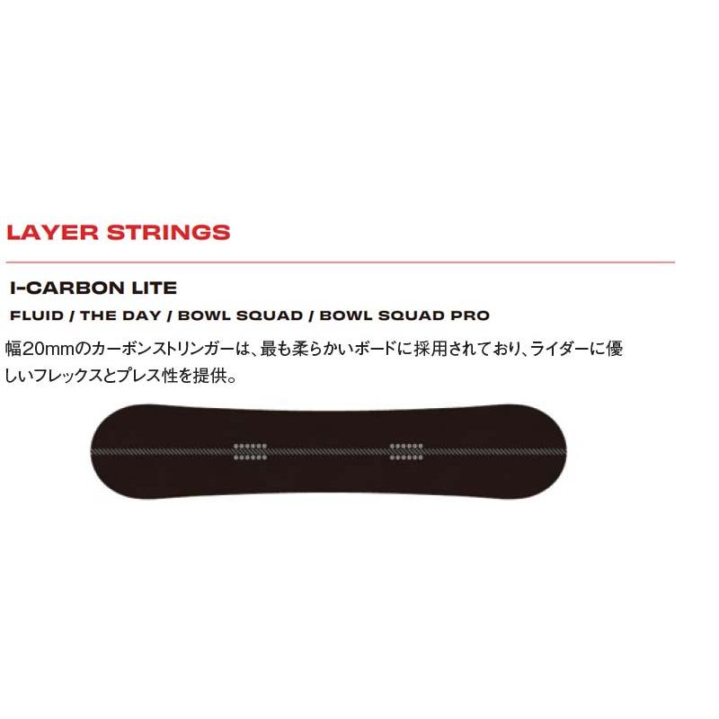 SIMS 23-24 SIMS / シムス FLUID JP LTD フルイド ジャパンリミテッド