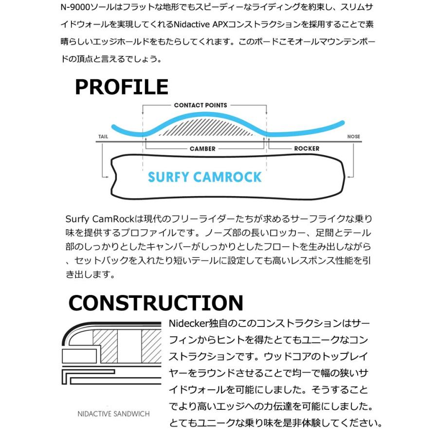 NIDECKER（ナイデッカー） 24-25 NIDECKER / ナイデッカー ALPHA APX