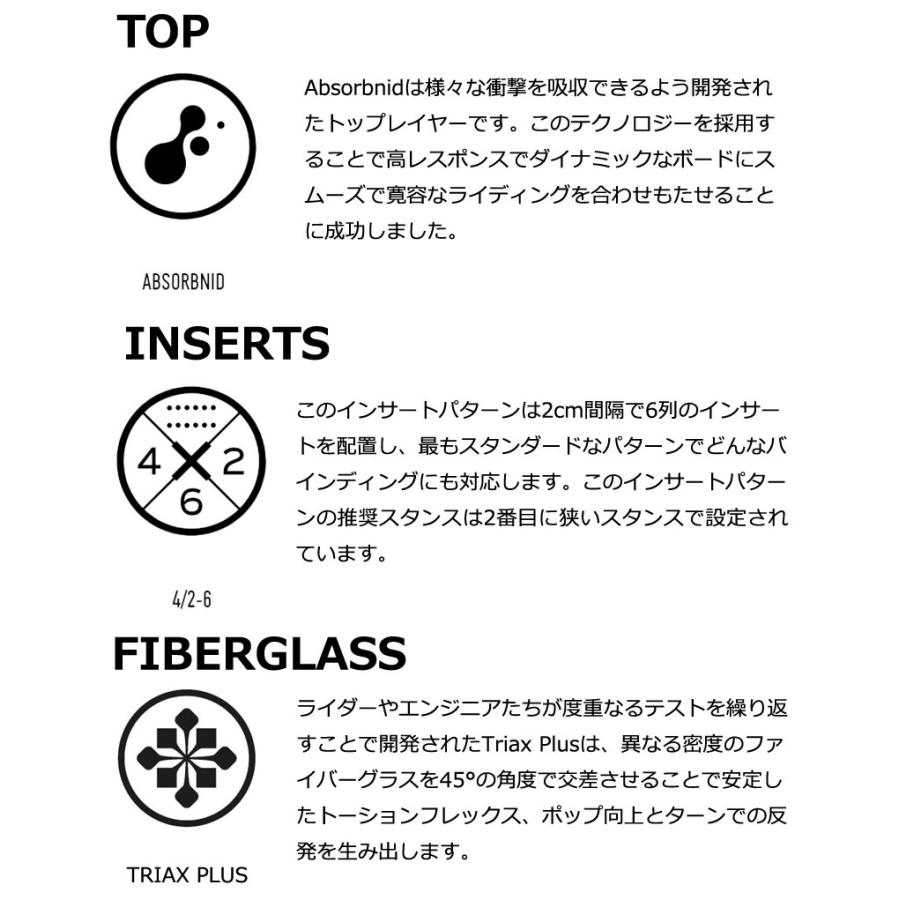NIDECKER 24-25 / ナイデッカー ALPHA APX アルファ メンズ NIDECKER 24-25 / ナイデッカー ALPHA APX アルファ メンズ