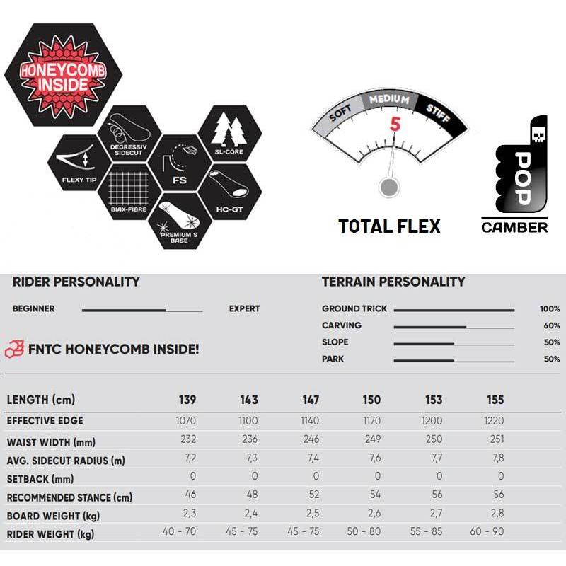 22-23 FNTC/DRAKE SOT × RELOAD グラトリ2点セット エフエヌティーシー