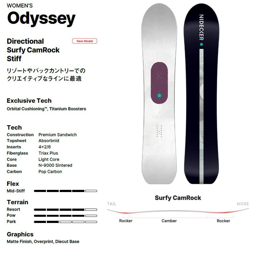 26-27 NIDECKER/ナイデッカー ODYSSEY WOMEN オデッセイウィメン レディース パウダー スノーボード 板 2027 予約商品 | NIDECKER | 02