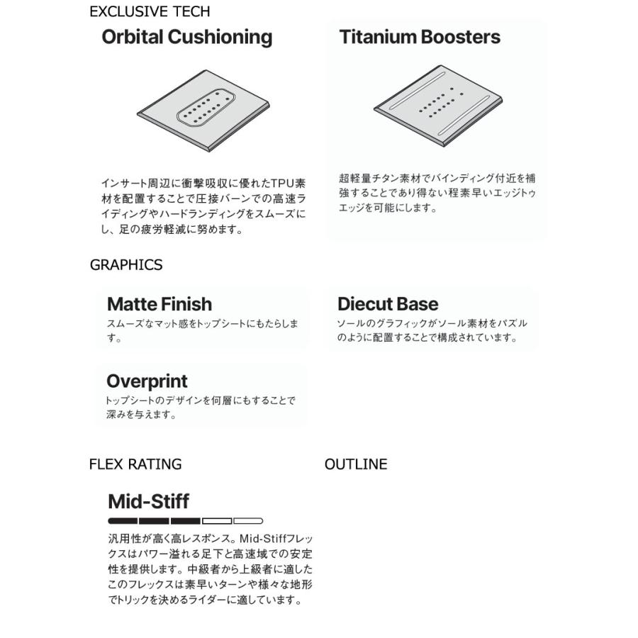 26-27 NIDECKER/ナイデッカー ODYSSEY WOMEN オデッセイウィメン レディース パウダー スノーボード 板 2027 予約商品 | NIDECKER | 07