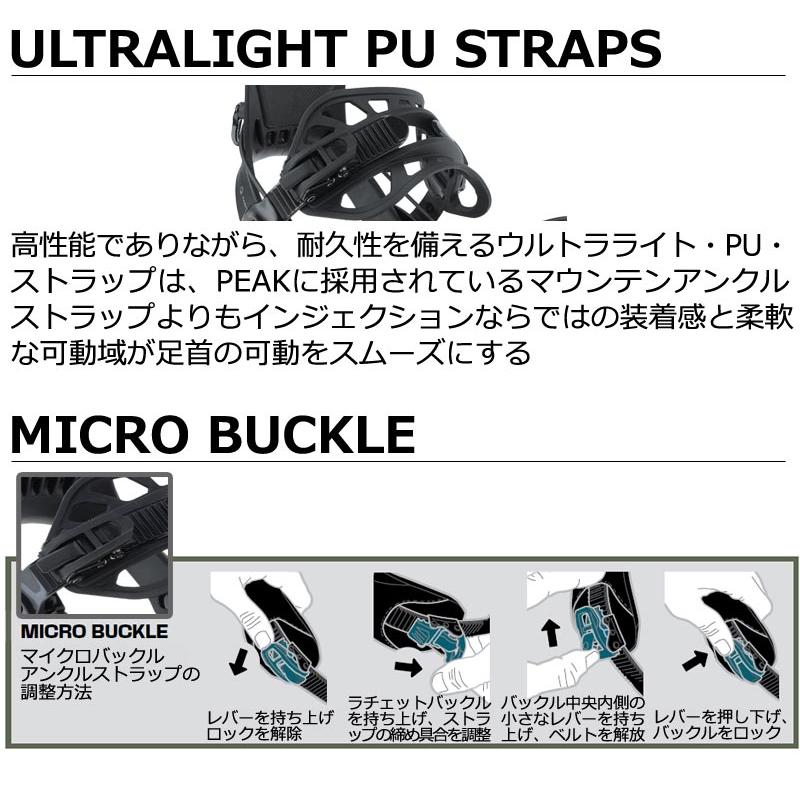 26-27 SP BINDINGS/エスピーバインディング CORE コア リアエントリー