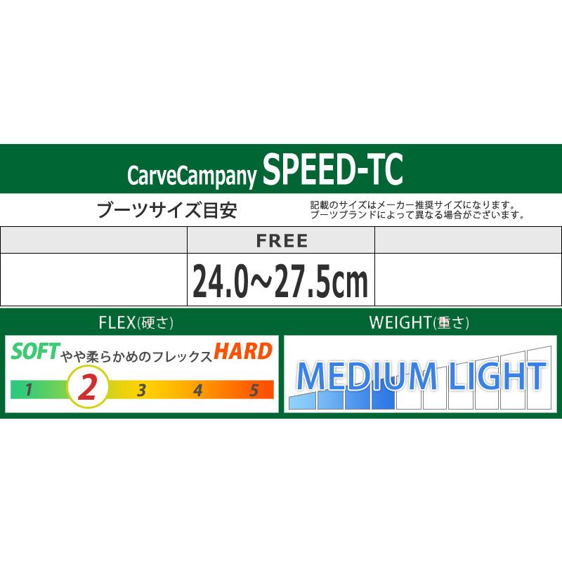 CARVE COMPANY カーブカンパニー SPEED TC スピードティーシー ツゥークロージャー アルペン ビンディング バインディング スノーボード CARVE COMPANY カーブカンパニー SPEED TC スピードティーシー ツゥークロージャー アルペン ビンディング バインディング スノーボード