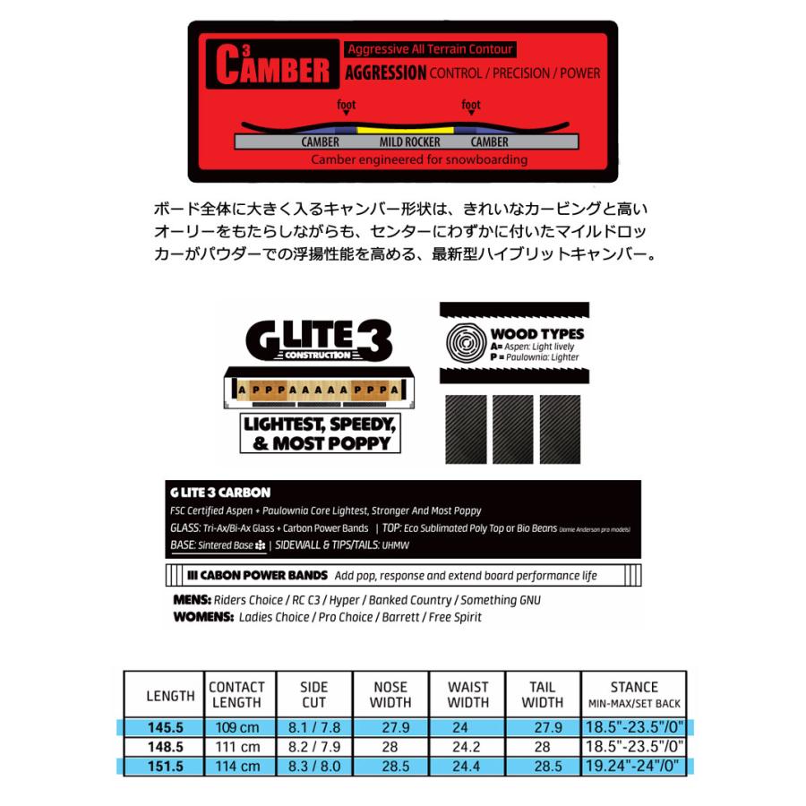 スノーボード GNU Pro choice 145.5 Gnu Pro Choice 2020-2021 Women's Snowboard Rev