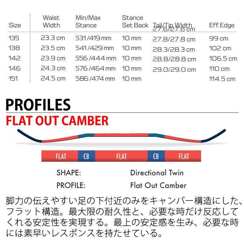 22-23 SALOMON/サロモン REFLECT WOMEN リフレクト レディース スノーボード 板 2023 22-23 2023 K1879047611(17457円)