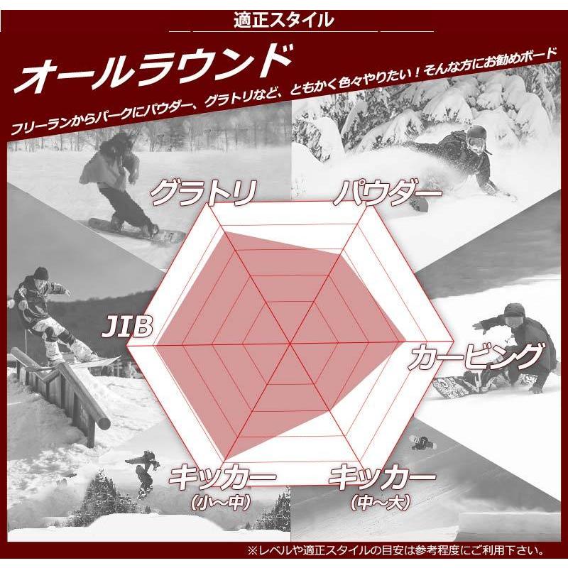 22-23 SALOMON/サロモン REFLECT WOMEN リフレクト レディース スノーボード 板 2023 22-23 2023 K1879047611(17457円)