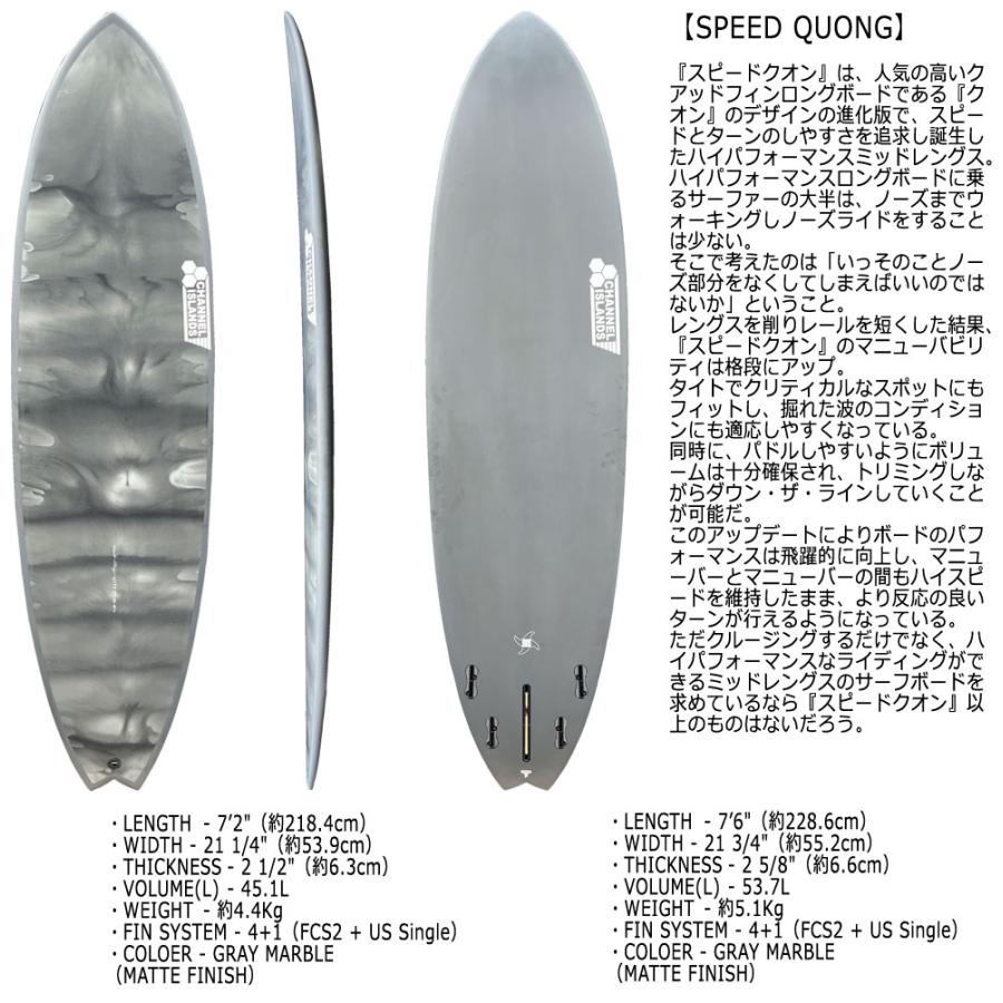 THUNDERBOLT 『C.I Quong 7’6\