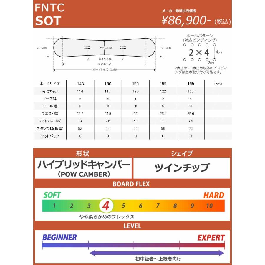 FNTC SOT 156 24〜25 FNTC エフエヌティーシー スノーボード 板 SoT 24-25 モデル