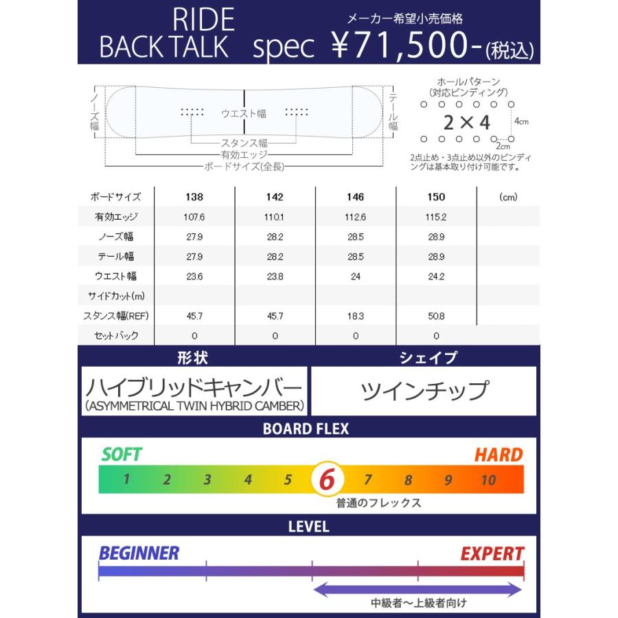20-21 RIDE / ライド BACK TALK バックトーク レディース 板 スノーボード 2021 TALK RIDE BACK 項目選択肢の 金額加算で特典GET にて特典を追加した場合及び メンテナンスをグレードアップした場合 買い物カゴ内の金額には反映されません ご注文確定後に当店にて金額の修正をさせていただきます 形状ハイブリッドキャンバー Hybrid ワンメイク キッカー ハーフパイプ3 ジブトリック BOX＆レール フリーラン