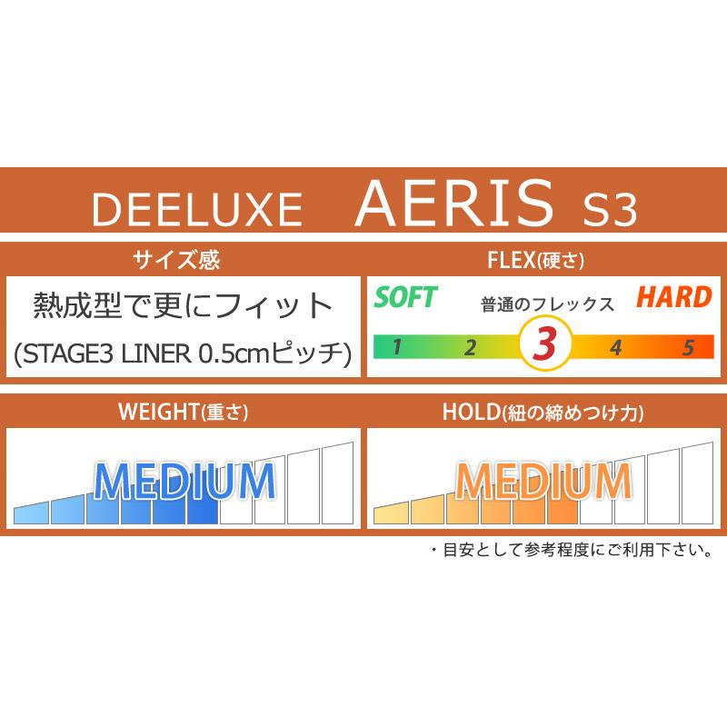 DEELUXE（ディーラックス） 24-25 DEELUXE/ディーラックス AERIS s3