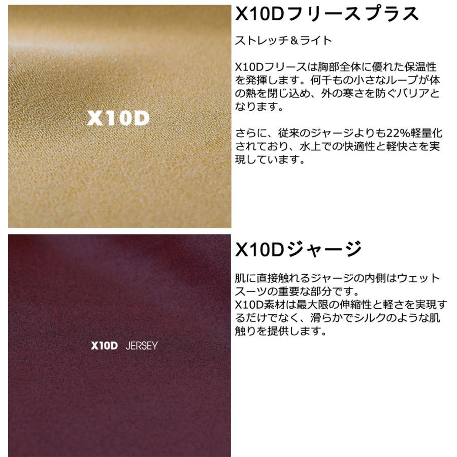 MANERA SEAFARER / シーファーラー 4×3 ウェットスーツ サーフィン フルスーツ フロントジップ チェストジップ ジャージ MANERA SEAFARER シーファーラー 4×3 ウェットスーツ サーフィン フルスーツ フロントジップ チェストジップ ジャージ