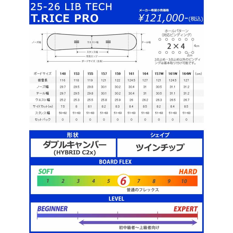 25-26 LIB TECH/リブテック 20th T.RICE PRO トラビスライスプロ メンズ スノーボード パーク カービング 板 2026 |  | 07