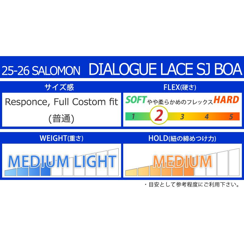 25-26 SALOMON/サロモン DIALOGUE LACE SJ BOA ダイアログレース メンズ ブーツ レース 紐 ボア スノーボード 2026 型落ち | SALOMON | 10