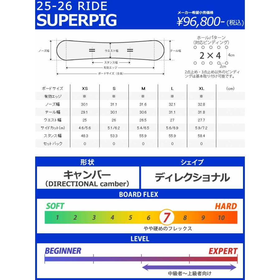 25-26 RIDE/ライド SUPERPIG スーパーピグ メンズ レディース